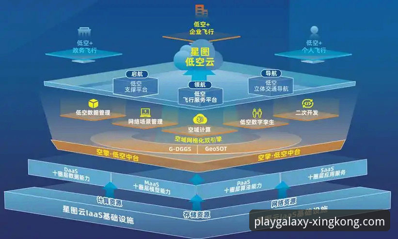 行业视角：星空体育平台技术架构与用户体验全面解析