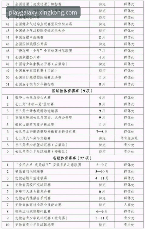 星空体育平台高效使用完整指南：从下载到赛事追踪的技术评测