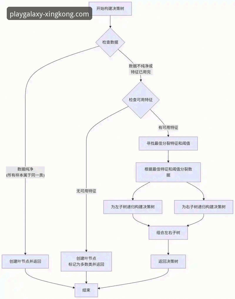 星空体育平台用户体验意大利出局事件分析教程：从数据到心理的全面解读
